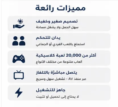 منصة الألعاب الكلاسيكية GS6 GameStation Retro مع أكثر من 20,000 لعبة مدمجة 🕹️📺✨ - الصورة 6